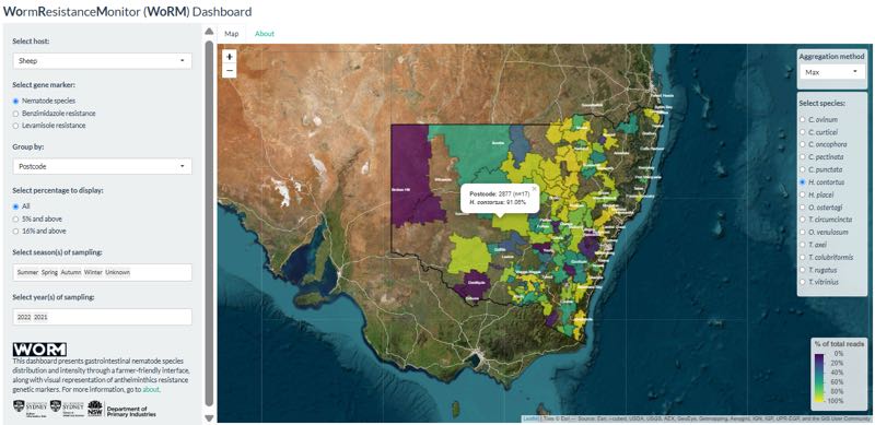 Screenshot of WormResistanceMonitor