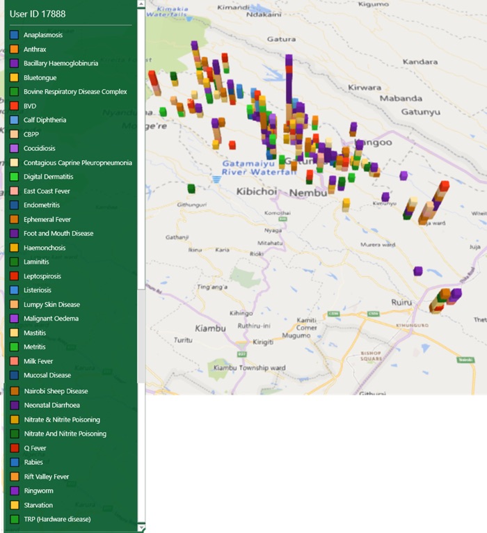 Map showing histographic locations - Kenya