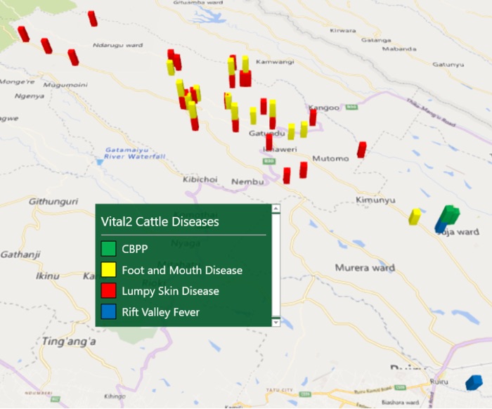 Map showing histographic locations - Kenya